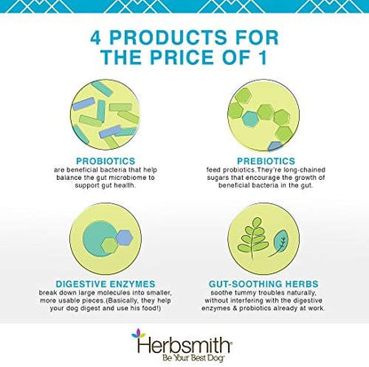 Herbsmith Microflora Plus – Dog Digestion Aid –Probiotics and Digestive Enzymes for Dogs – Prebiotic for Dogs – 30ct Capsules