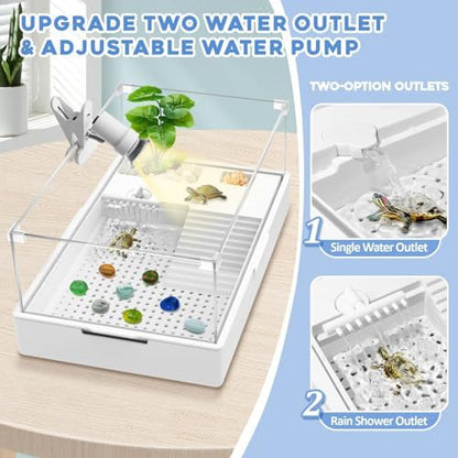 GOZILLA Small Turtle Tank Kit(Tank+Lamp+Filter), Acrylic Aquarium Turtle Starter Kit Habitat with Multi-Functional Areas for Small Reptiles. (Large Two Layer Kit)