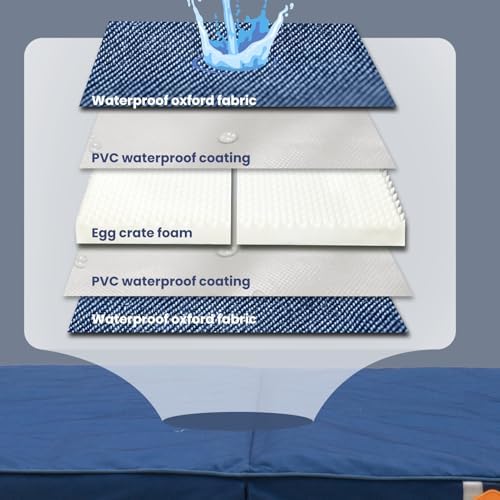 Laifug Foldable Waterproof Dog Bed for Large Dogs - Outdoor Orthopedic Dog Bed with Washable Removable Cover, Pet Mattress with Handles,Navy Blue, (36 x 27 x 3.5, inches)
