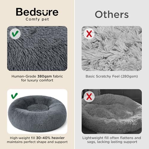 Bedsure Calming Dog Beds Large Sized Dog Donut Washable Pet Bed,36ins
