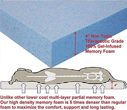Dogbed4less Orthopedic Gel Memory Foam Pet Dog Bed, Waterproof Liner with External Microsuede Cover and Bonus Antislip Cover (Microsuede Gray, 55"X37"X4" Inches)