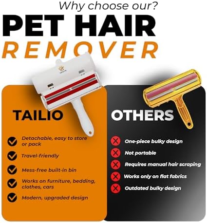 Pet Hair Remover with Fur Collector - Easy to Use Pet Hair Removal Tool - Cat & Dog Hair Remover for Couch, Furniture, Clothes, Bedding, Car - Reusable Lint Roller (White)