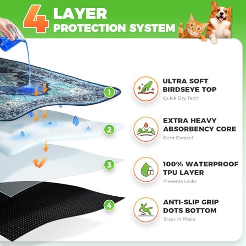 Hompet Cat Litter Mat 2 Pack, 24x36 Large Machine Washable Trapping Mats for Cats, Super Absorbent & Urine-Proof Cat Litter Box Mat for Floor, Waterproof & Non Slip Kitty Litter Rug