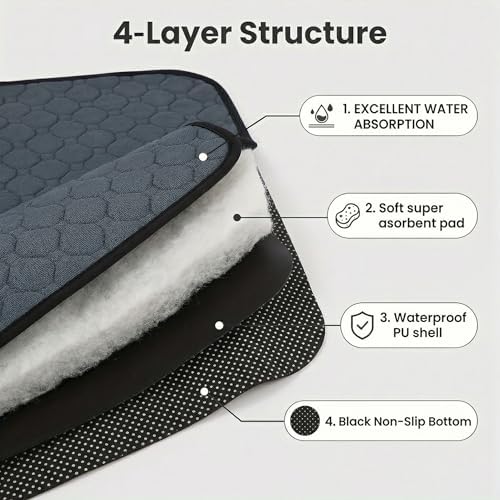 Guinea Pig Cage Liners - Washable Guinea Pig Pee Pads, Waterproof Reusable & Anti Slip Guinea Pig Bedding Fast and Super Absorbent Pee Pad for Small Animals Rabbit Hamster Rat