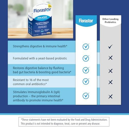 Florastor Probiotic for Digestive and Immune Health, 30 Capsules