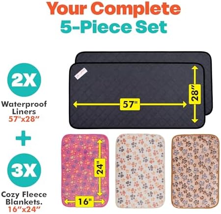 LUFTPETS Guinea Pig Cage Liners 5 Pcs, Washable C&C 2X4 Pads & Fleece Mats