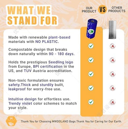 Compostable Dog Poop Bags BPI Certified Biodegradable Pet Waste Bags Leak-Proof Thickened and Opaque Eco Design (30 rolls 450 bags)