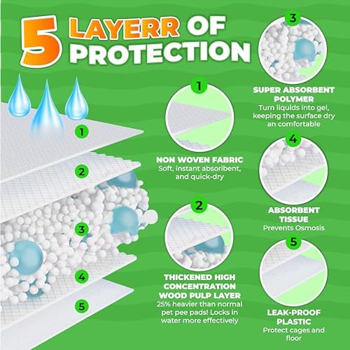 14"" X 18"" Disposable Guinea Pig Cage Liners 50 PCS, Rabbit, Hedgehog, Hamster, Chinchilla, Cat, Reptile and Other Small Animals