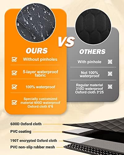 Dog Car Seat Cover, 600D Heavy Dute Car Seat Cover for Dogs Pets, 100% Waterproof Anti-Scratch Nonslip Dog Hammock for Cars, Seat Covers Protector with SeatBelt for Sedan SUV Truck Standard Oran&Black