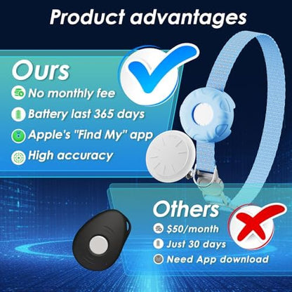GPS Tracker for Cats-No Monthly Fee, Cat Tracker Compatible with Apple Find My App (Only iOS), Waterproof Pet Tracker,Real-Time Cat Trackers Collar for Pets,Kids,Luggage | 367-Day Battery Life|(Blue)