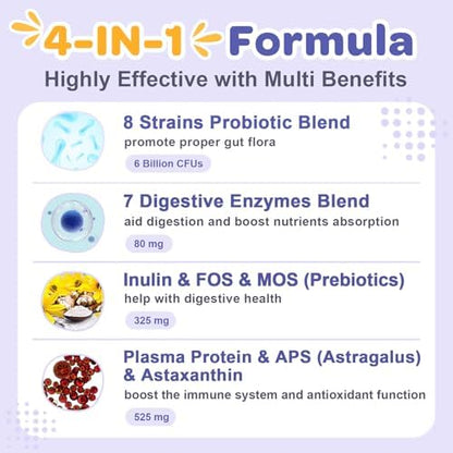 NATURE TARGET Probiotics for Dogs Powder, 6 Billion CFUs, 90 Scoops