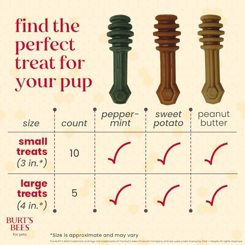 Burt's Bees Manuka Honey Ginger Dental Dog Treats, Peppermint, Large