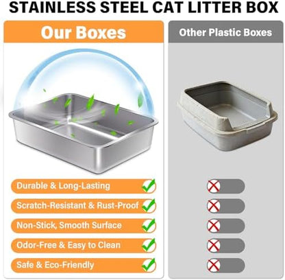 Stainless Steel Litter Box,Metal Cat Litter Box,Medium Cat Litterbox
