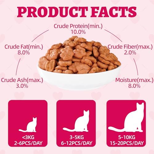 Wellix 29.45 oz Urinary Tract Cat Treats, Cranberry & D-Mannose for UT Aid