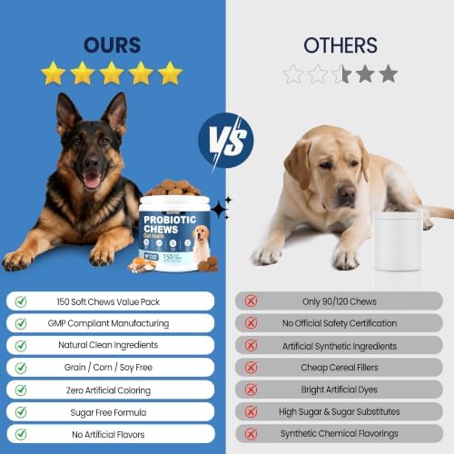 Probiotics for Dogs, Dog Probiotics Chews for Digestive Health &Gut Health
