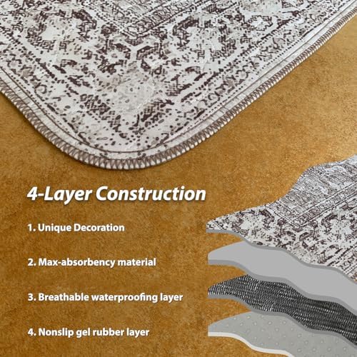 nunubaby Washable Pee Pads for Dogs, Stylish, Non-Slip and Leak-Proof Pee Pads. Reusable Potty Pads for Dogs for Crates and Floors.(Brown/Geo,48" x48" )