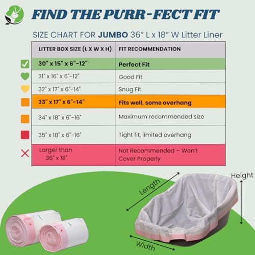 Cat Litter Box Liners - 100% Compostable - Drawstring Close - Scent Free - Jumbo Size XL (36" L x 18" W) - 40 Micron (1.6 Mil) Heavy Duty - 20 Count - Scratch, Tear & Leak Resistant