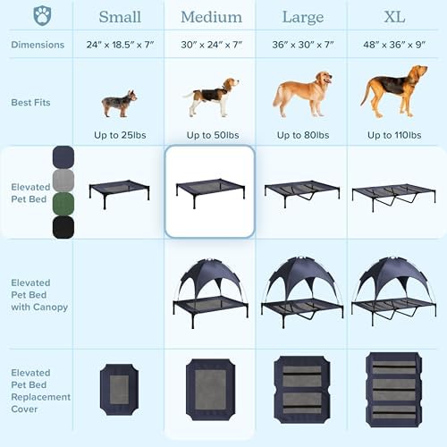 Elevated Dog Bed - 30x24-Inch Portable Pet Bed with Non-Slip Feet - Indoor/Outdoor Dog Bed or Puppy Cot for Pets up to 50lbs by PETMAKER (Gray)