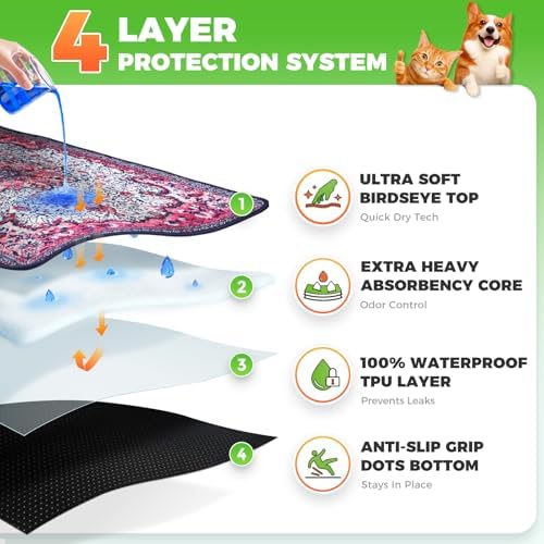 Hompet Cat Litter Mat 2 Pack,18x54 Large Machine Washable Trapping Mats for Cats, Super Absorbent & Urine-Proof Cat Litter Box Mat for Floor, Waterproof & Non Slip Kitty Litter Rug