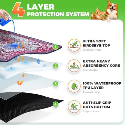 Hompet Cat Litter Mat 2 Pack, 20x60 Large Machine Washable Trapping Mats for Cats, Super Absorbent & Urine-Proof Cat Litter Box Mat for Floor, Waterproof & Non Slip Kitty Litter Rug