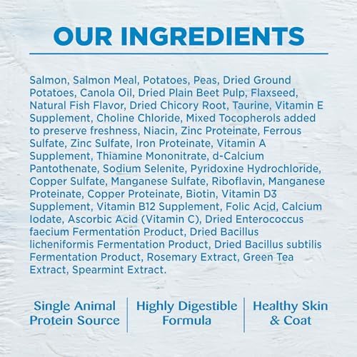 Wellness Simple Limited Ingredient Adult Dry Dog Food, Grain Free Kibble, Sensitive Stomach, Skin & Coat Support, Natural, Chicken Free, Salmon and Potato Recipe, 40 lb Bag