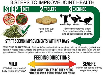 Vegan Joint Support by Sherwood Pet Health (100 Tablets - 50 Grams)