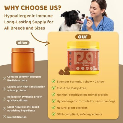 Dog Allergy Relief Chews: Anti-Itch Probiotics for Paw Licking, Seasonal Allergies & Skin Allergy - Dog Allergy Itching Skin Relief & Immune Support with MSM & Turmeric - Chicken Flavor