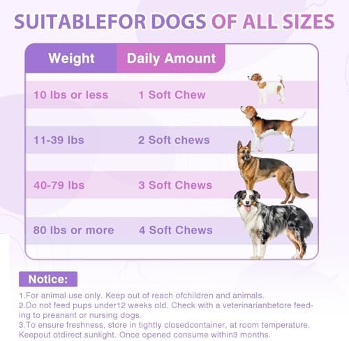 Dog Allergy Chews, Itchy Skin & Hot Spot Relief with Probiotics, 400 Count