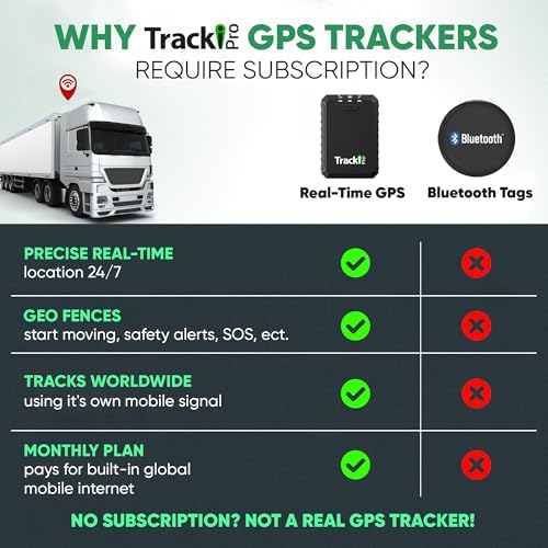 Tracki Pro GPS Tracker for Vehicles, 4G LTE, Long Life Battery (2Y Subs.)