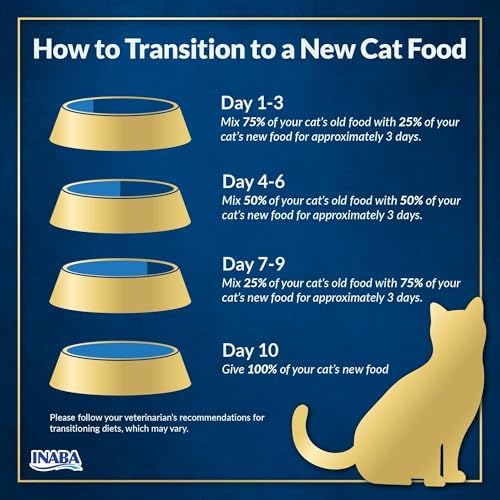 INABA Churu Entrée Bisque for Senior Cats, High Protein & Moisture, Prebiotic Wet Cat Food, 1.76oz. per Serving, 48 Pouches, Chicken with Tuna Recipe