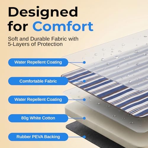 scuddles 60" x 80" Extra Large Outdoor Picnic Blanket – Waterproof, Foldable Travel Mat for Beach, Camping, Grass, Lawn, Park – Dual Layer, Sand-Free, Soft Throw Rug Fits 4 Adults, Summer Accessories