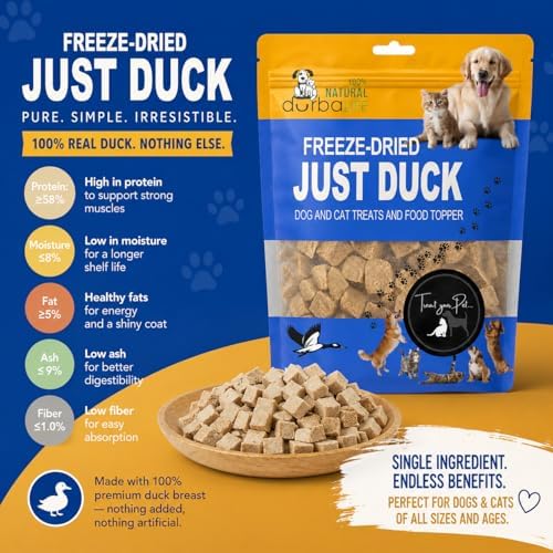 Freeze-Dried Duck Treats for Dogs & Cats, Single Ingredient, High-Protein Training Treats, Food Topper for Picky Eaters, Grain-Free Pet Snack (2.0 oz, Just Duck)