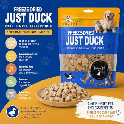 Freeze-Dried Duck Treats for Dogs & Cats, Single Ingredient, High-Protein Training Treats, Food Topper for Picky Eaters, Grain-Free Pet Snack (2.0 oz, Just Duck)