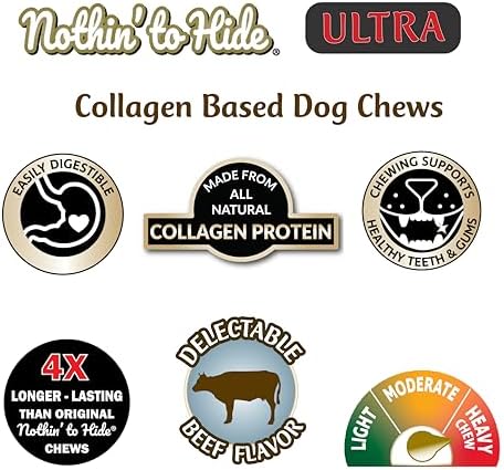Fieldcrest Farms Nothin' to Hide Collagen-Based Dog Chews, Wishbone, Beef Flavor, Ultra-Premium, for Dogs Over 50lbs, Easily Digestible, Supports Skin, Coat, Joints & Muscles, 7-Inch, 2 Pieces