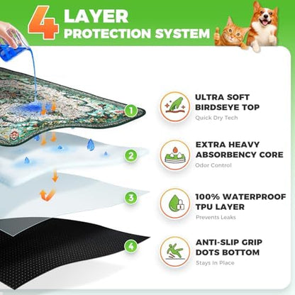 Hompet Cat Litter Mat 2 Pack, 20x60 Large Machine Washable Trapping Mats for Cats, Super Absorbent & Urine-Proof Cat Litter Box Mat for Floor, Waterproof & Non Slip Kitty Litter Rug
