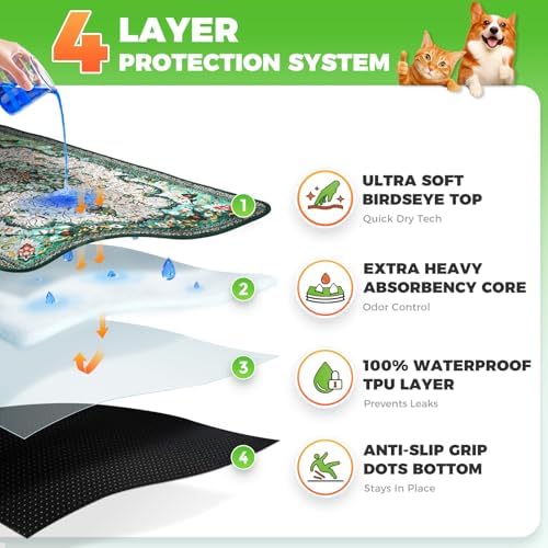 Hompet Cat Litter Mat 2 Pack, 24x36 Large Machine Washable Trapping Mats for Cats, Super Absorbent & Urine-Proof Cat Litter Box Mat for Floor, Waterproof & Non Slip Kitty Litter Rug