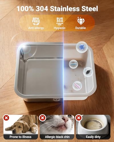 18L/4.76Gal Extra Large Dog Water Fountain with Silicone Mat & 3 Filters