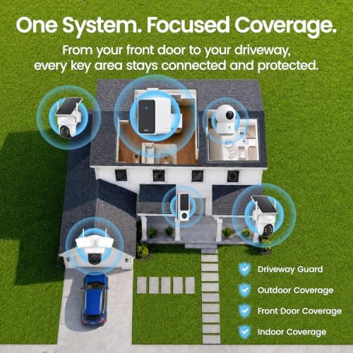 aosu G12 Security Camera System, 5MP Solar Cameras, Floodlight, Doorbell