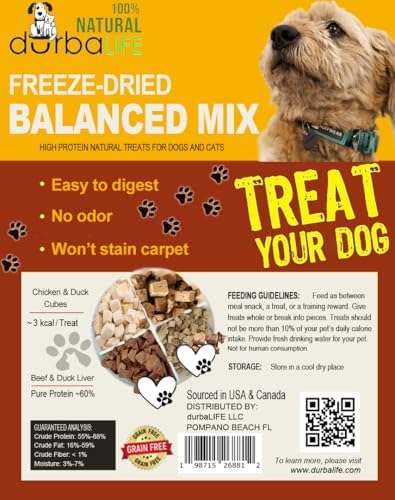 Freeze-Dried Duck & Chicken Balanced Raw Bites - Dog & Cat Treats Food Topper - Perfect for Picky Eaters - Grain-Free, Protein Rich Recipe (2.0 oz, Duck & Chicken Balanced Mix)