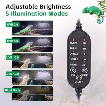 UVB Light for Reptiles, UVA UVB Reptile Light Fixture with Timer LED UVB Bulb for Bearded Dragon Gecko Turtle Chameleon Lizard, 2 Pack Adjustable Brightness UVB Lamp for Reptile Tank Accessories Black