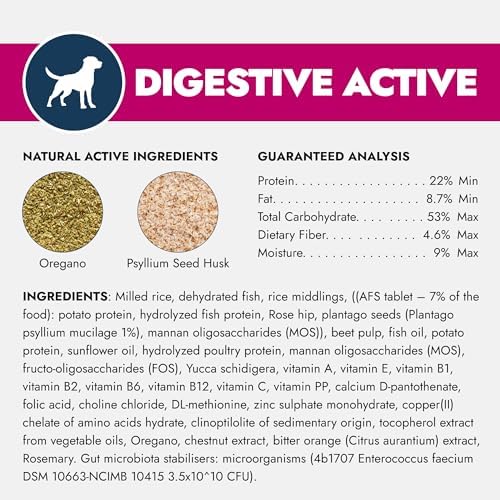 Forza10 - Intestinal Dry Dog Food for Sensitive Stomachs, 8.8 lb