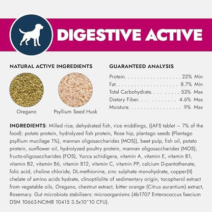 Forza10 - Intestinal Dry Dog Food for Sensitive Stomachs, 8.8 lb