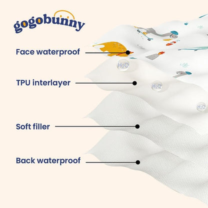 gogobunny 100% Double Sided Waterproof Dog Blanket Soft Bed Pet Cover Reversible Protect Furniture Couch Sofa Car for Puppy Cat Kids (Dark Beige/Light Beige, 52x82 Inch (Pack of 1))
