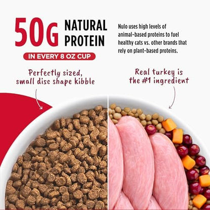 Nulo FreeStyle Cat & Kitten Dry Food - Turkey & Duck Recipe, High Protein Grain Free Cat Food, Natural Kibble with Probiotics, Omega Fatty Acids, 14lb Bag