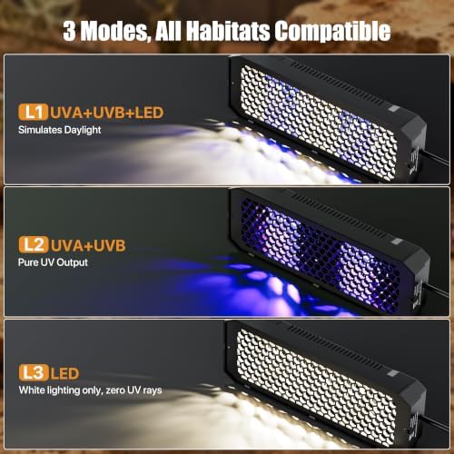 Dimmable LED UVB Reptile Light with Auto Timer, 8-Inch
