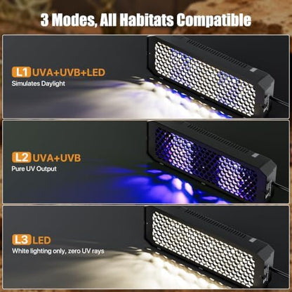 Dimmable LED UVB Reptile Light with Auto Timer, 8-Inch