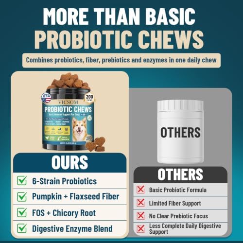 VICSOM Probiotics for Dogs Probiotic Chews, Gut, Immune & Skin Care, 200 Ct