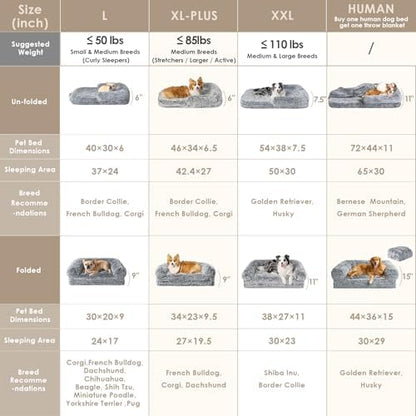 EHEYCIGA Foldable XXL Dog Bed for Large Sized Dog - 54x38x7.5, Grey
