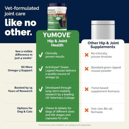 YuMOVE Advanced Vet Strength Senior Dog Hip & Joint Supplement, 120ct