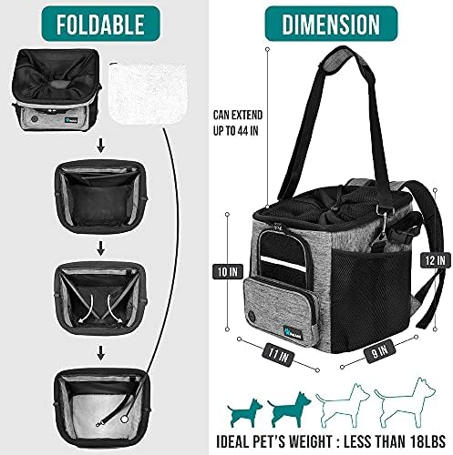 PetAmi Dog Bike Basket, Soft-Sided Ventilated Pet Carrier Backpack, Gray